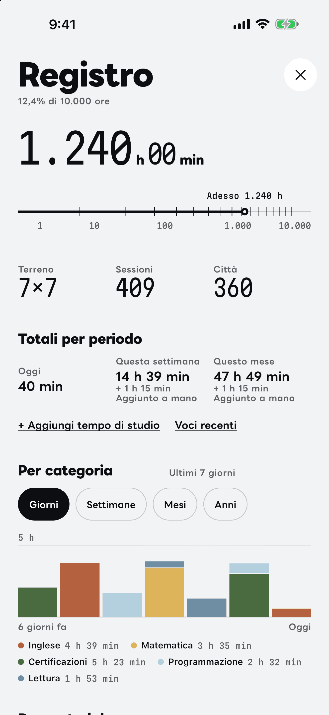 La schermata “Registro” dell’app.
