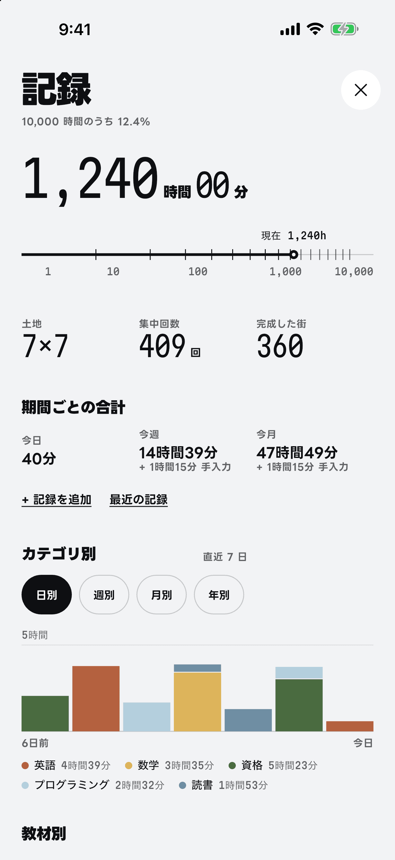 アプリの「記録」の画面。